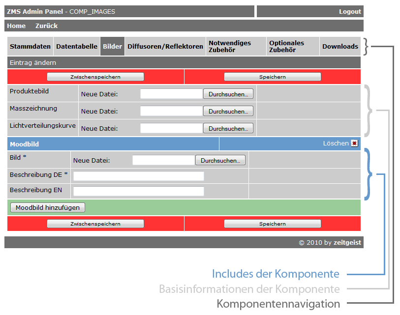 Featurestyle mit Komponenten und Includes