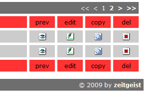 Neue Möglichketen in der Featureliste