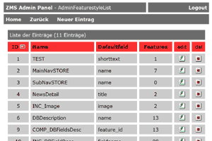 Das neue Featurestyle-Edit