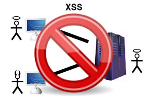 XSS ausgeschaltet: PageVariables